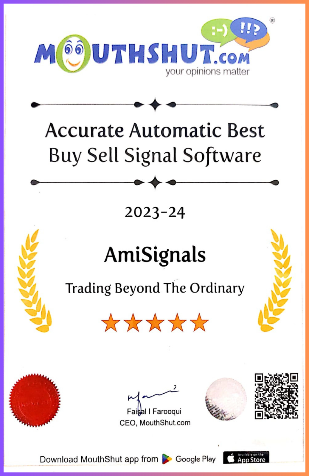 best buy sell signal software